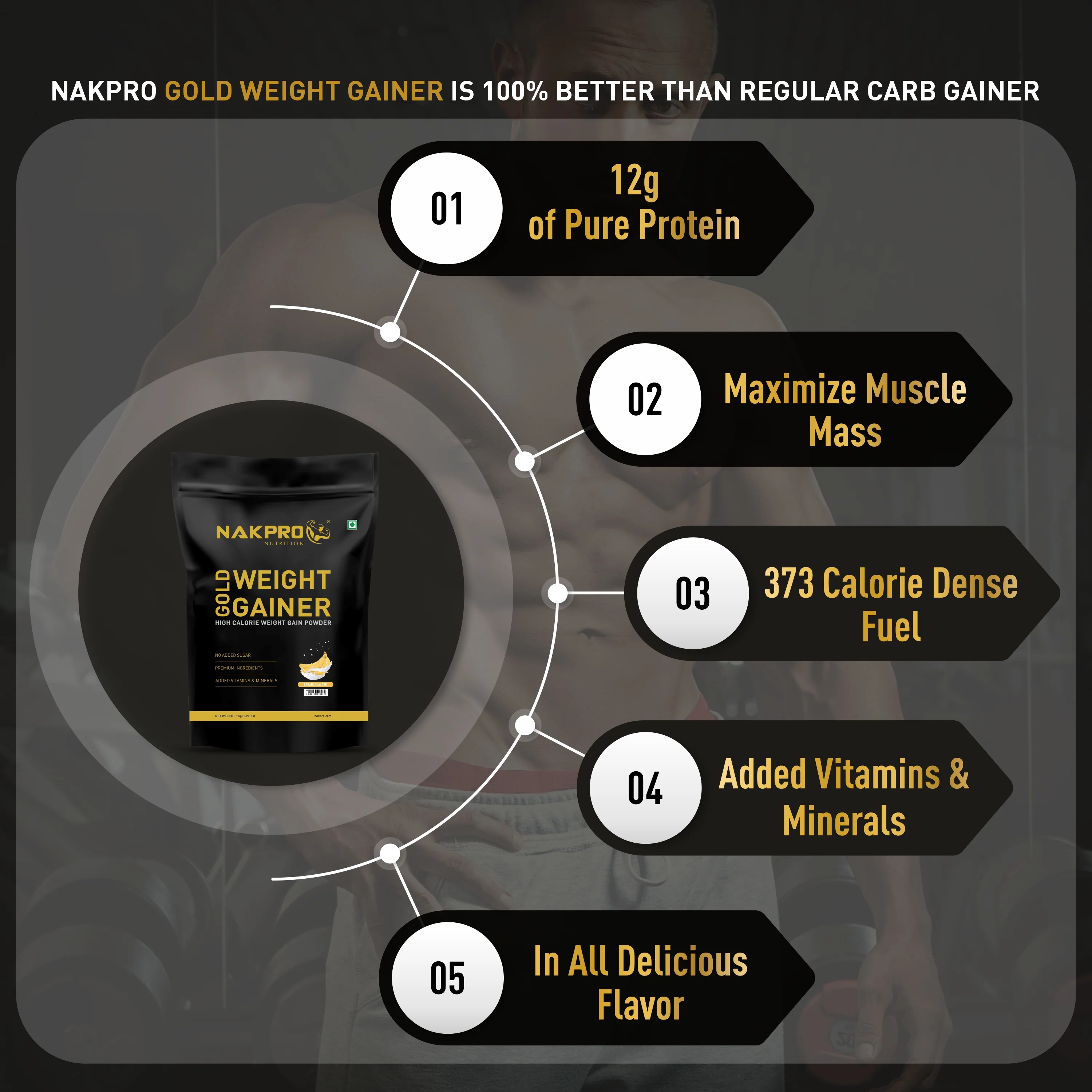 Gold Weight Gainer | High Calorie Weight Gain Powder - Image 60