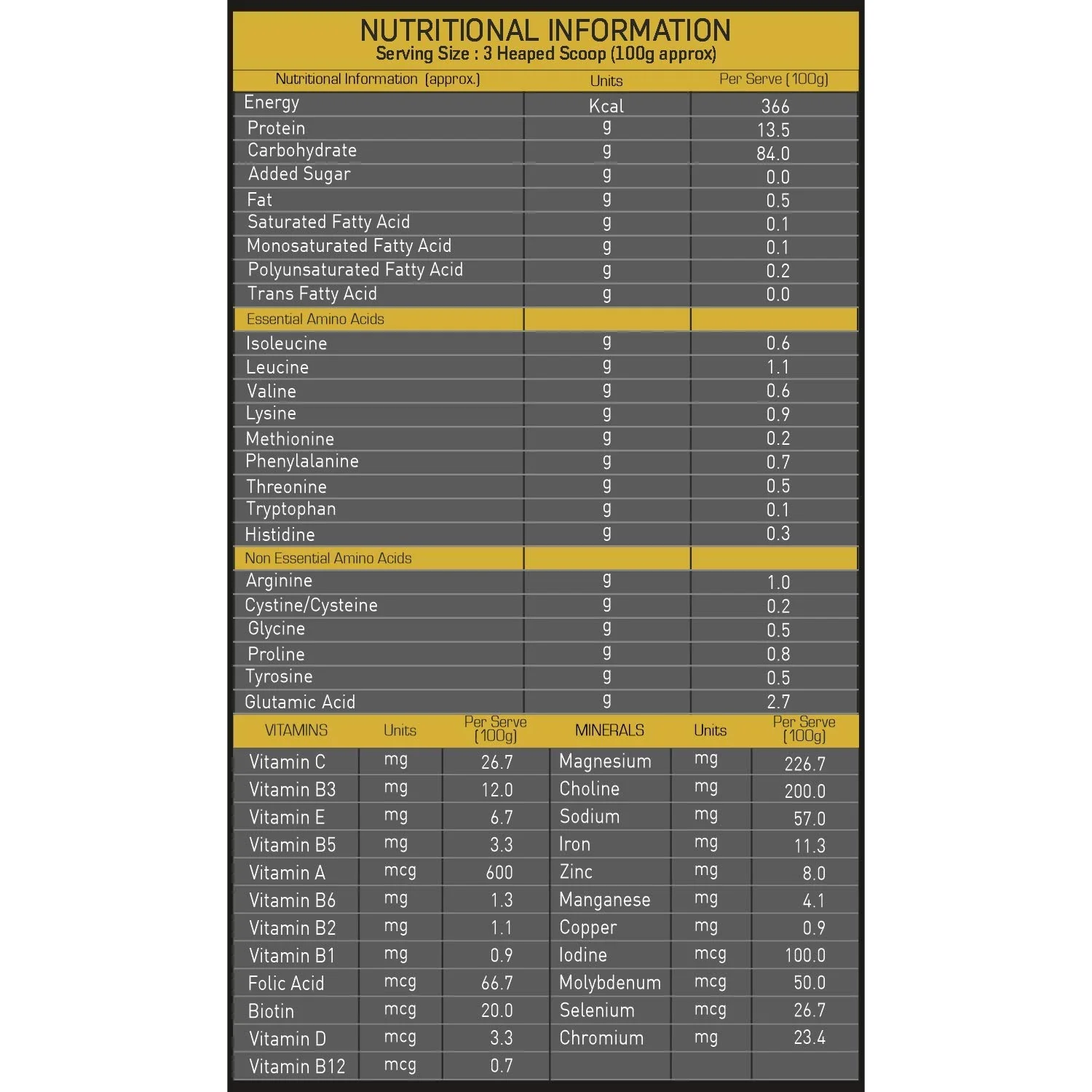 Gold Weight Gainer | High Calorie Weight Gain Powder - Image 7