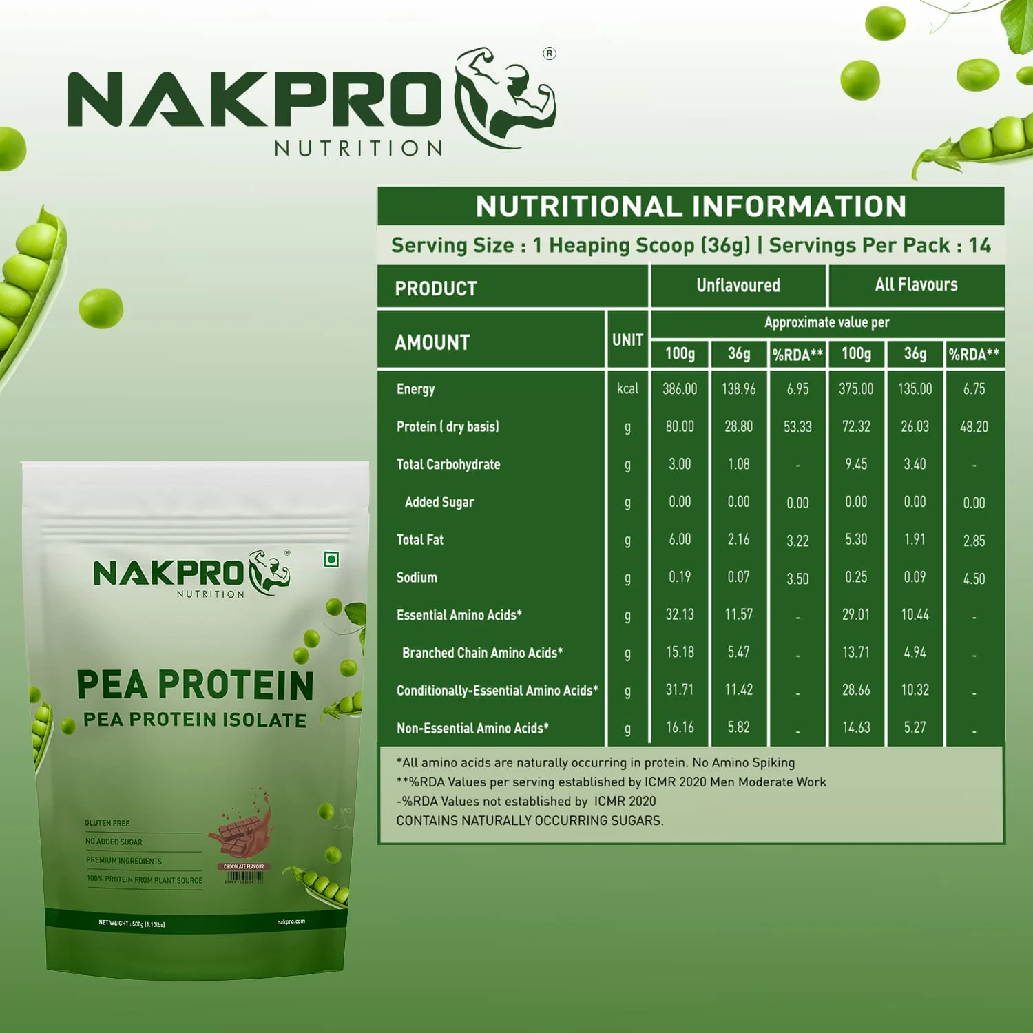 Nakpro Pea Protein Isolate- Plant-Based Vegan Protein Powder - Image 25