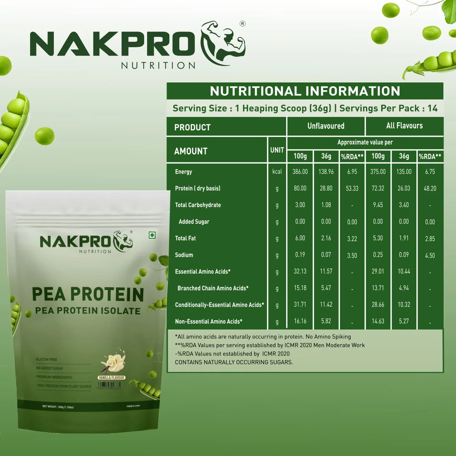 Nakpro Pea Protein Isolate- Plant-Based Vegan Protein Powder - Image 44