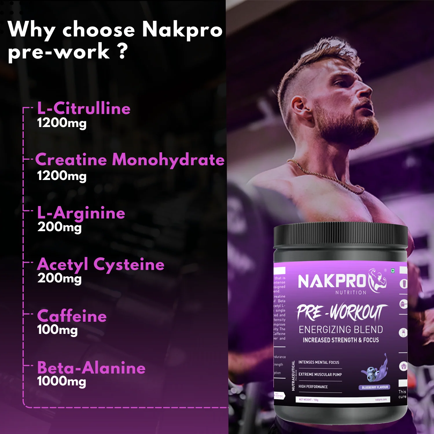 Pre-Workout Supplement - Image 51