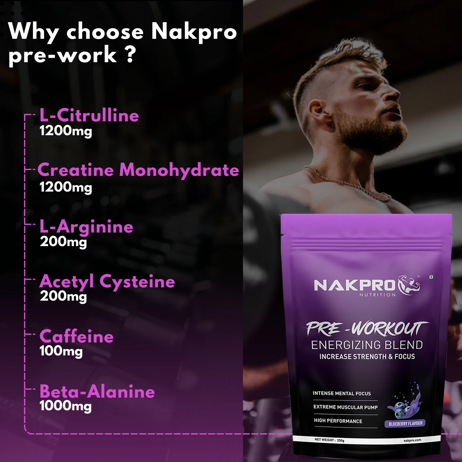 Pre-Workout Supplement - Image 59