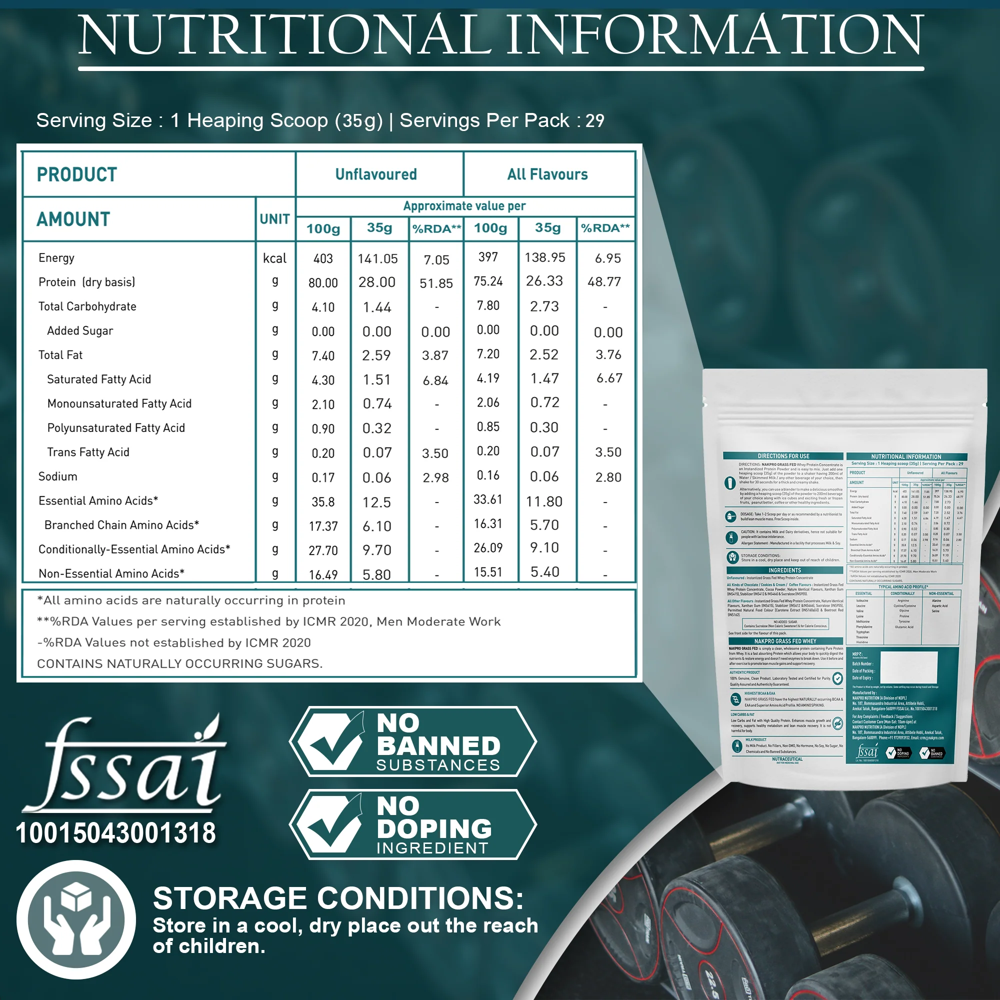 Raw Grass Fed Whey Protein Concentrate - Image 29