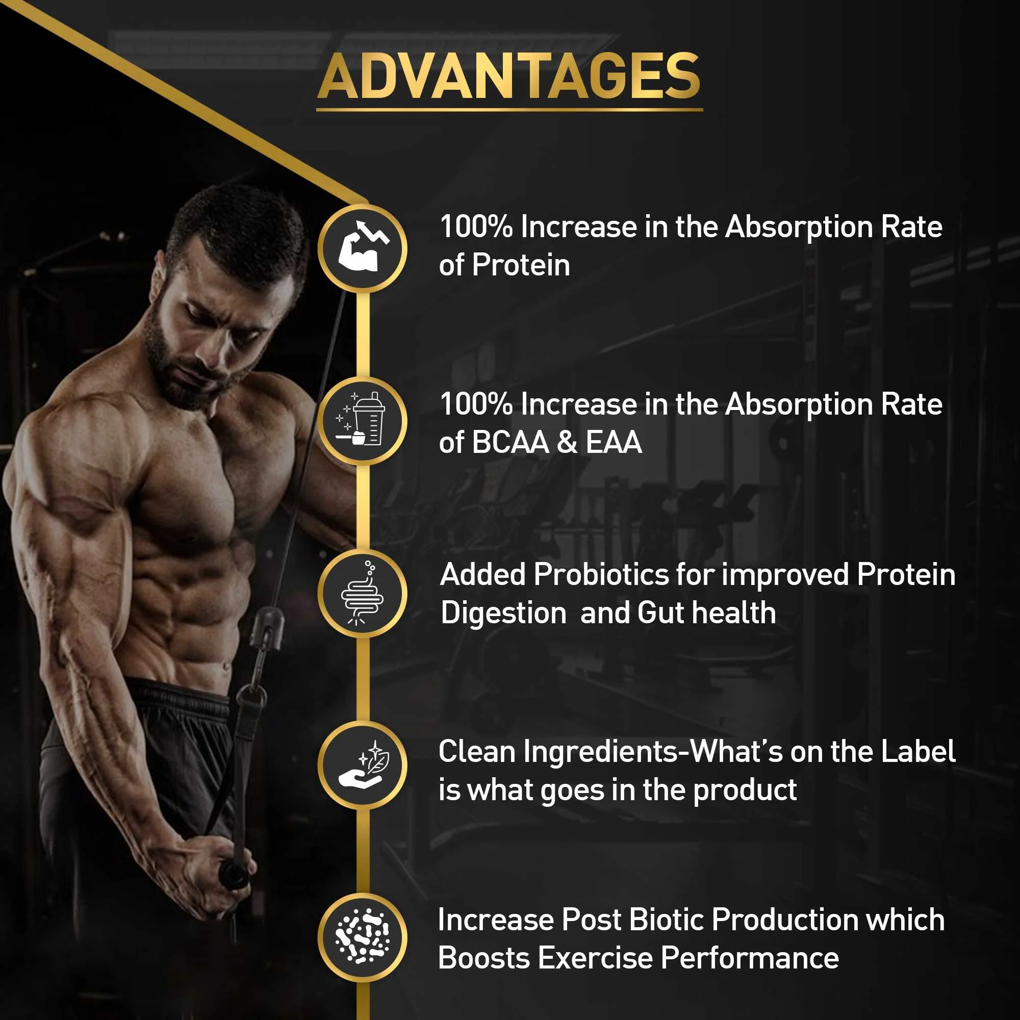 Wheyzyme Whey Protein Blend with Digestive Enzyme - Image 25